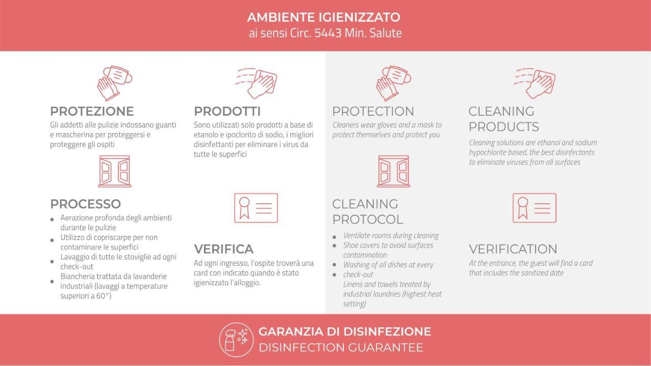 Appartamento Italianway-Pontaccio Milano Esterno foto